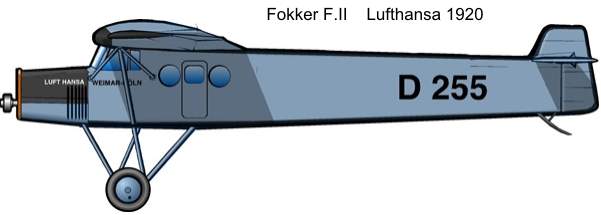 Fokker F II